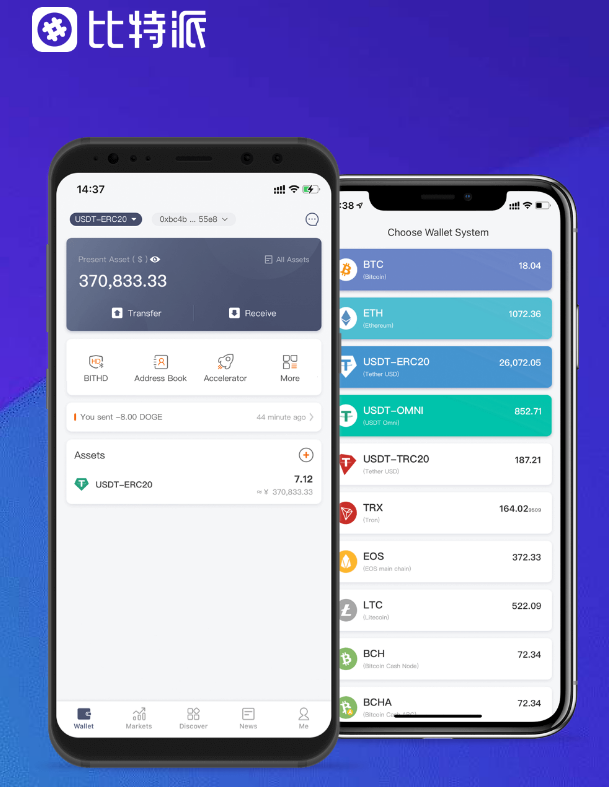 OTCToken